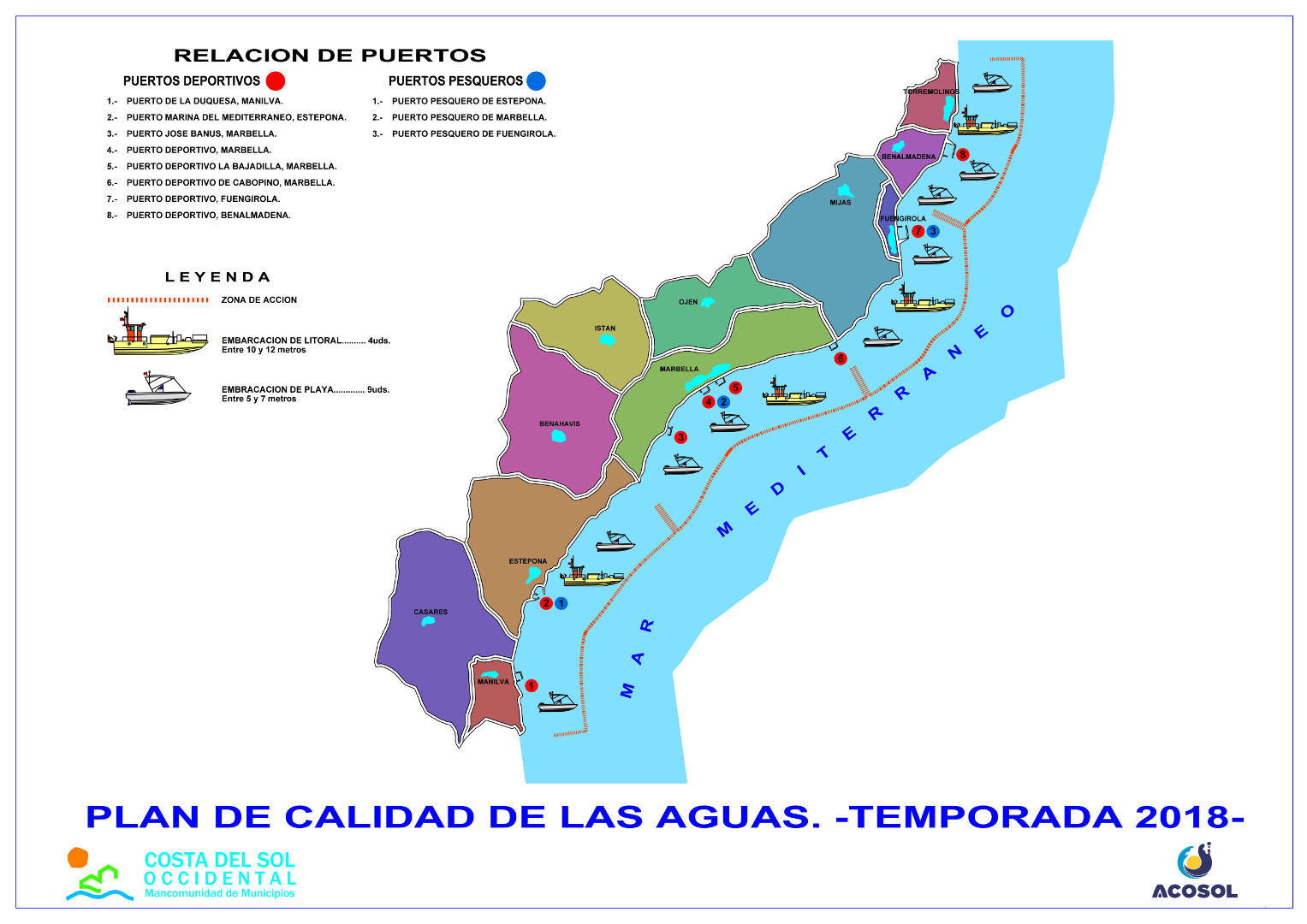 Gráfico plan calidad aguas