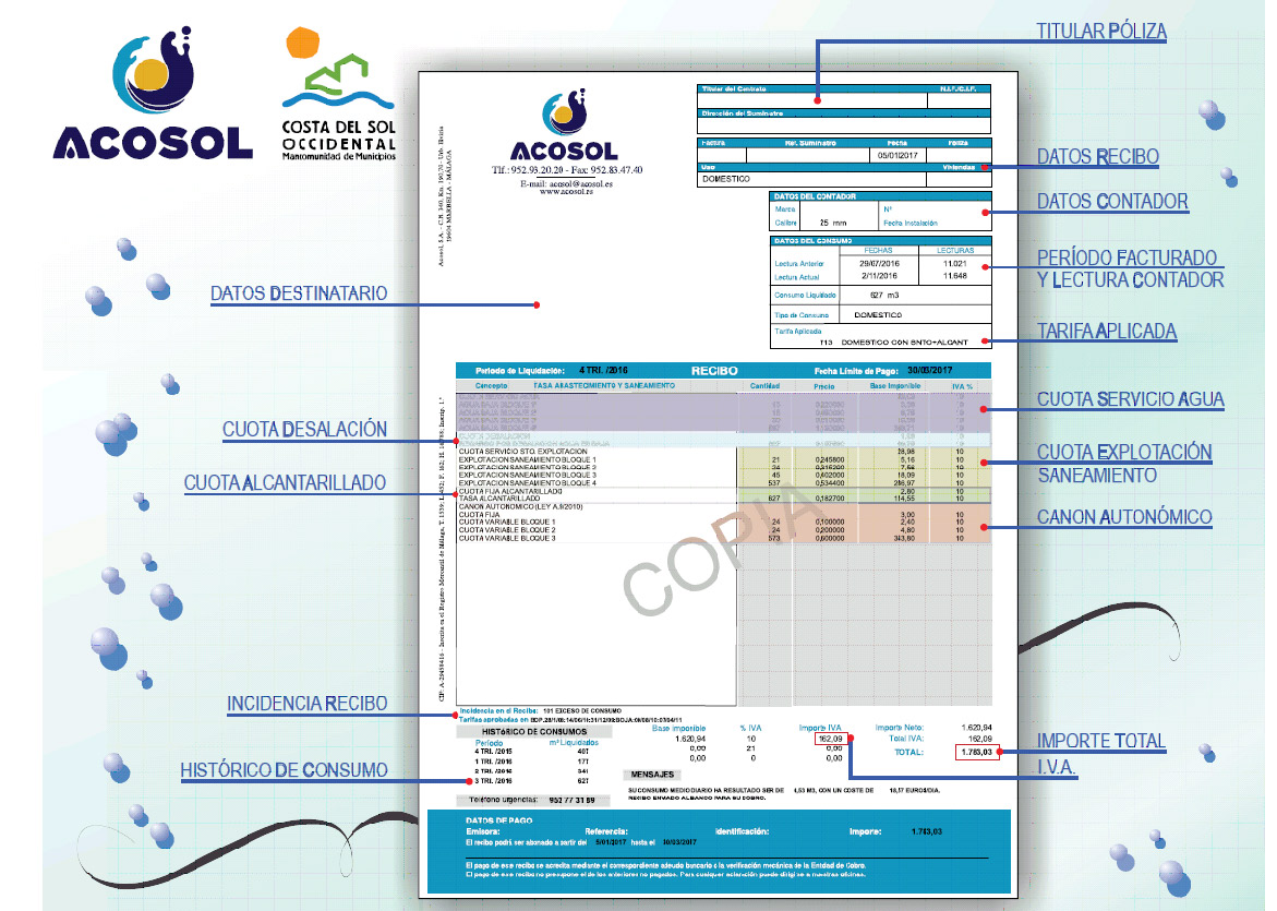 Imagen explicación factura Acosol